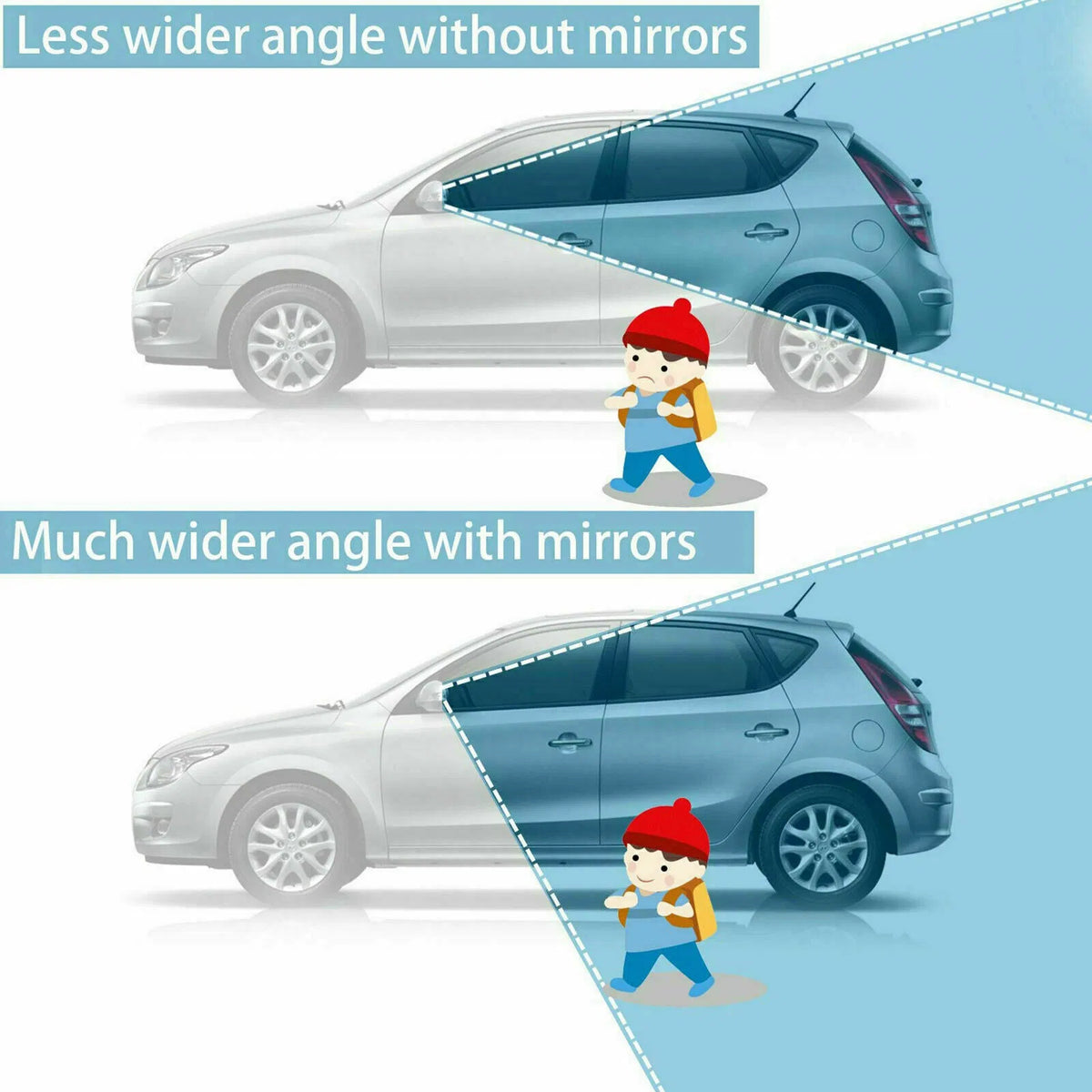 Stick-On Blind Spot Mirrors, 2-Pack – blind spot mirror, photo 6