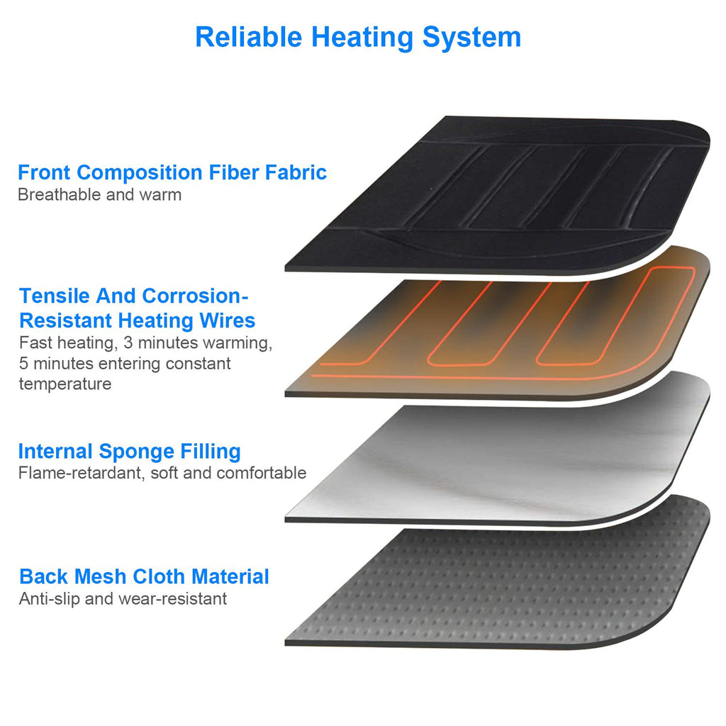 Heated Car Seat Cushion - 12V, Adjustable Heat - image 3